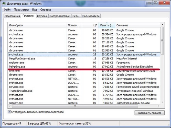 MsMpEng.exe — почему грузит систему и стоит ли его отключать