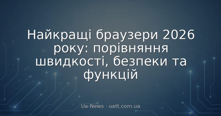Найкращі браузери 2026 року: порівняння швидкості, безпеки та функцій