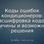 Коды ошибок кондиционеров: расшифровка кодов, причины и возможные решения