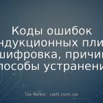 Коды ошибок индукционных плит: расшифровка, причины и способы устранения