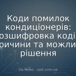 Коди помилок кондиціонерів: розшифровка кодів, причини та можливі рішення