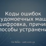 Коды ошибок посудомоечных машин: расшифровка, причины и способы устранения
