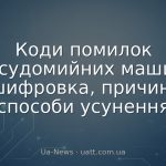 Коди помилок посудомийних машин: розшифровка, причини та способи усунення